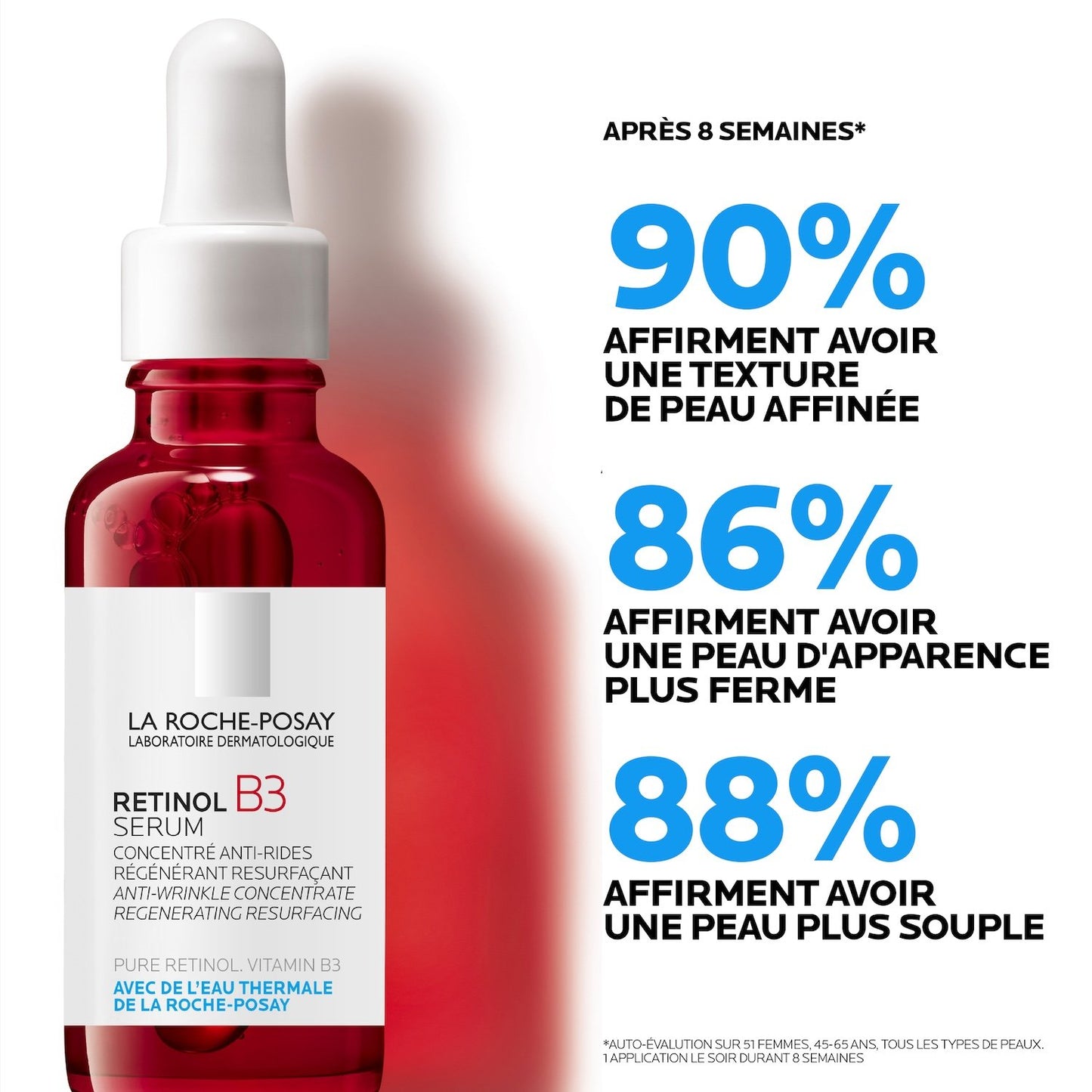 La Roche-Posay – Retinol Sérum B3